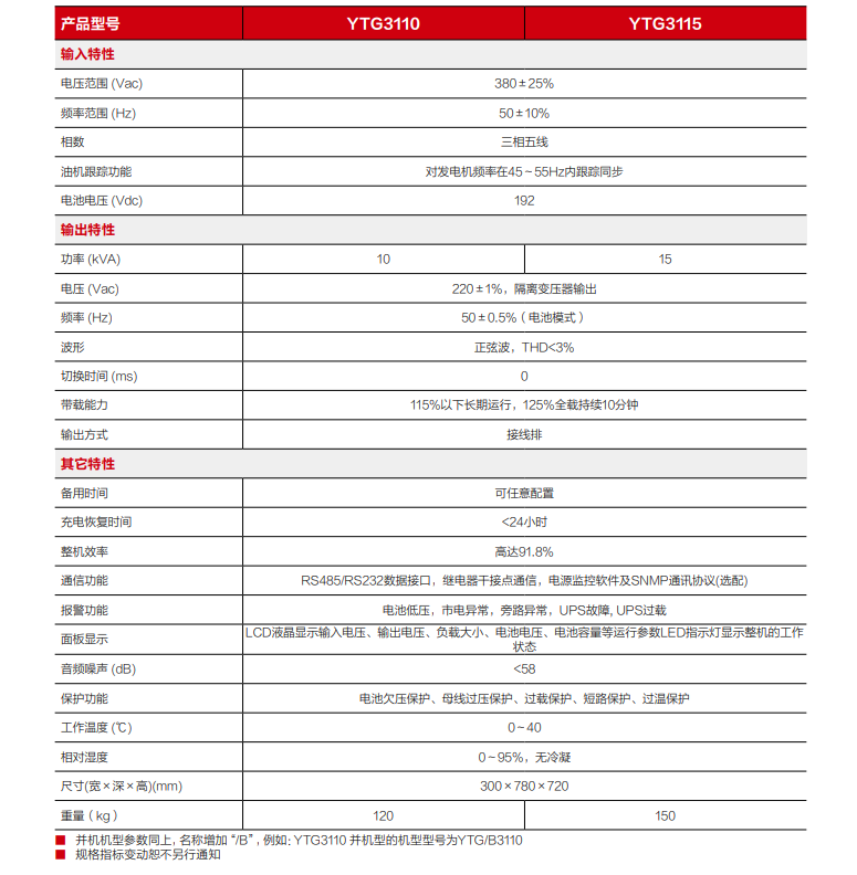 和记AG精卫电源 YTG系列三进单出UPS（10-15kVA）(图3)