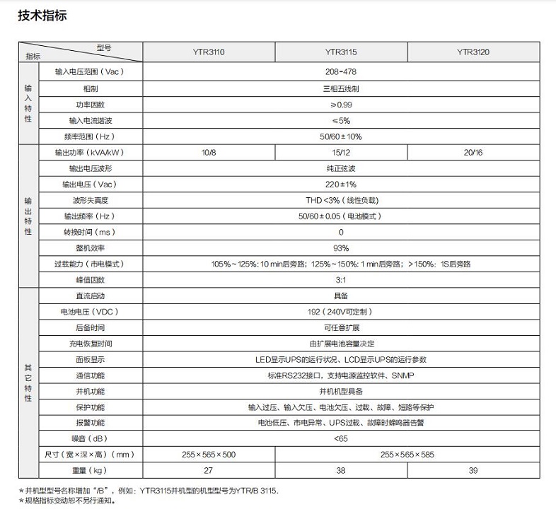 和记AGUPS YTR31系列（10-20KVA）立式(图1)